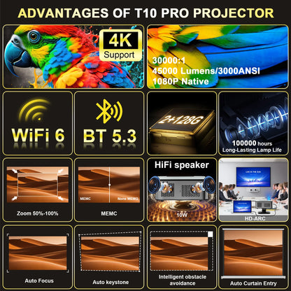 2025 Horlat 45000 Lumens 4K UHD Projector Laser TOF Focus Android 12 WiFi 1080P Full HD Home Theater Movie Projector for Netflix