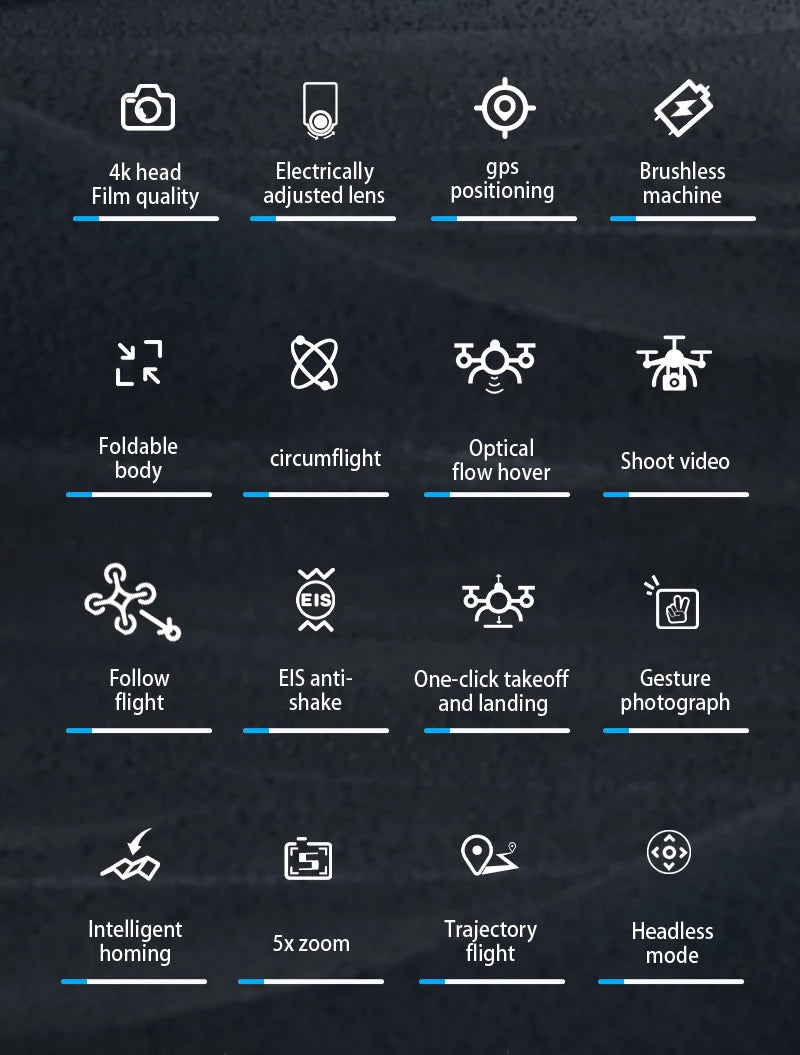 AE3 PRO Max NEW LCD SC GPS Drone 8K Dual Camera 5G Wifi FPV 3-Axis Gimbal Professional Obstacle Avoidance Quadcopter RC Dron Toy