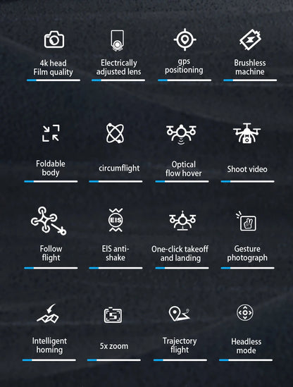 AE3 PRO Max NEW LCD SC GPS Drone 8K Dual Camera 5G Wifi FPV 3-Axis Gimbal Professional Obstacle Avoidance Quadcopter RC Dron Toy