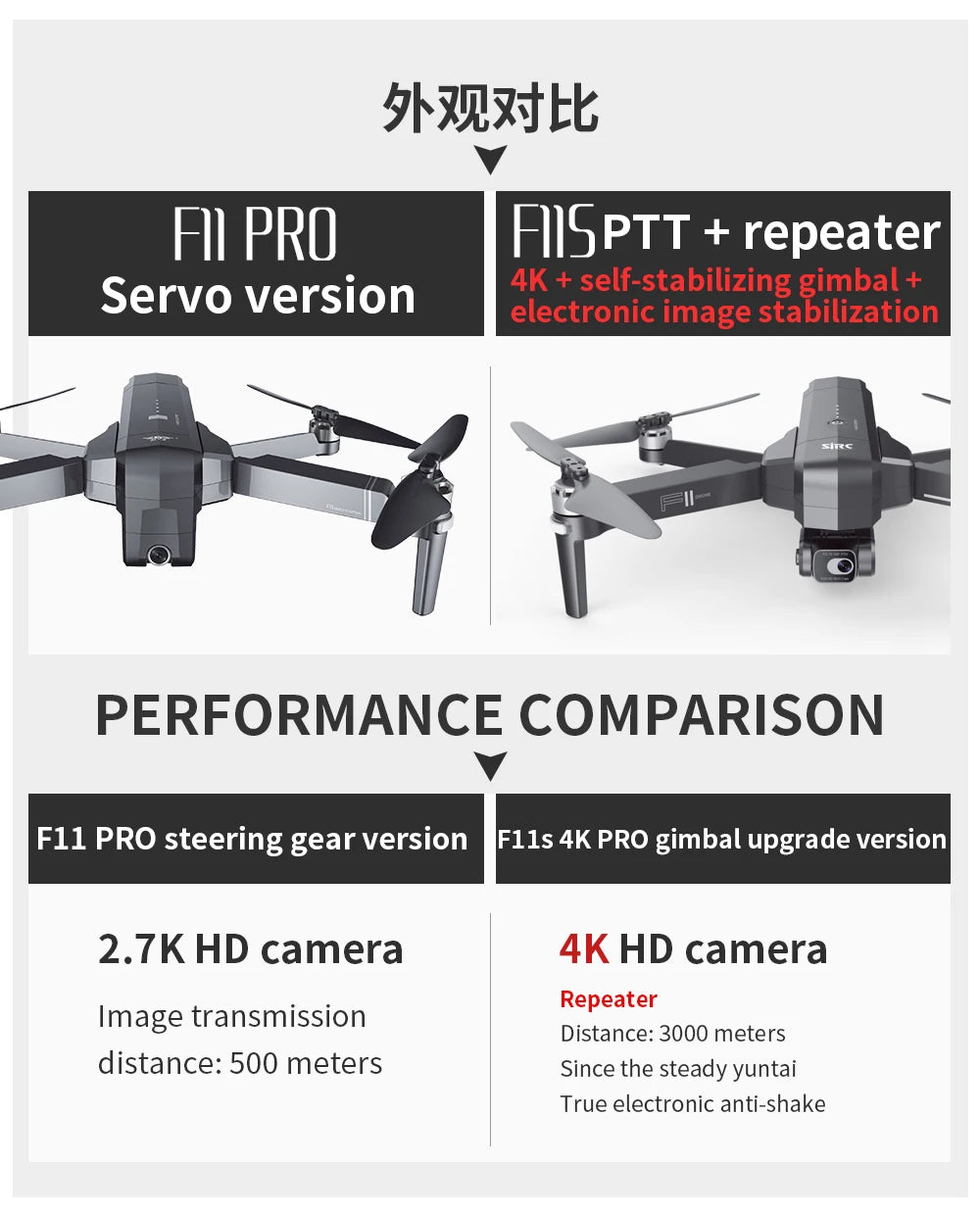 F11 4K Pro Drone Profesional 5G WIFI EIS Cameras Com 2 eixos Anti-Shakes FPV Brushless Quadcopter 3000M 1 battery RC Drones Toys