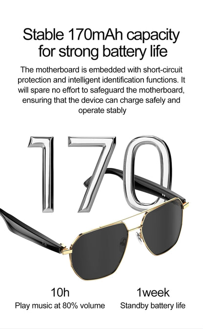 2025 New Smart Glasses Multiple Language Real-time Translation Wireless Call Music Play Sunglasses Waterproof Mens Smart Glasses