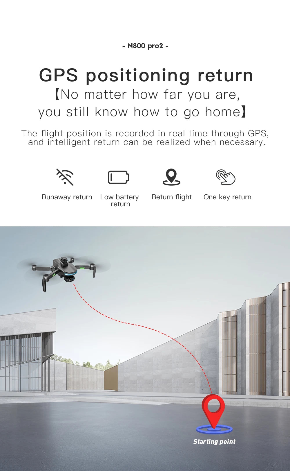 New N800 Pro2 GPS Drone Professional 8K HD Camera With Obstacle Avoidance 3-Axis Gimbal Brushless 5G WIFI FPV RC Dron Quadcopter