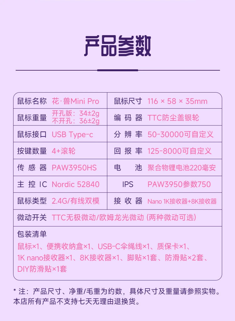 Wlmouse Mini Pro Mouse Beast X Mini Pro Mouse Magnesium Alloy Mouse Cute Lightweight Wireless Game Mouse (No holes)