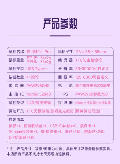 Wlmouse Mini Pro Mouse Beast X Mini Pro Mouse Magnesium Alloy Mouse Cute Lightweight Wireless Game Mouse (No holes)