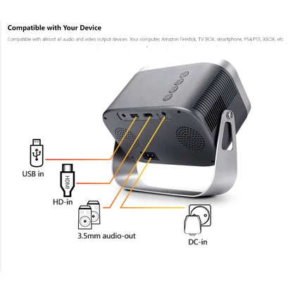Projector 4K Android11.0 380 ANSI Native 1080P Wifi6 BT5.0  Home Cinema Outdoor Portable Projector