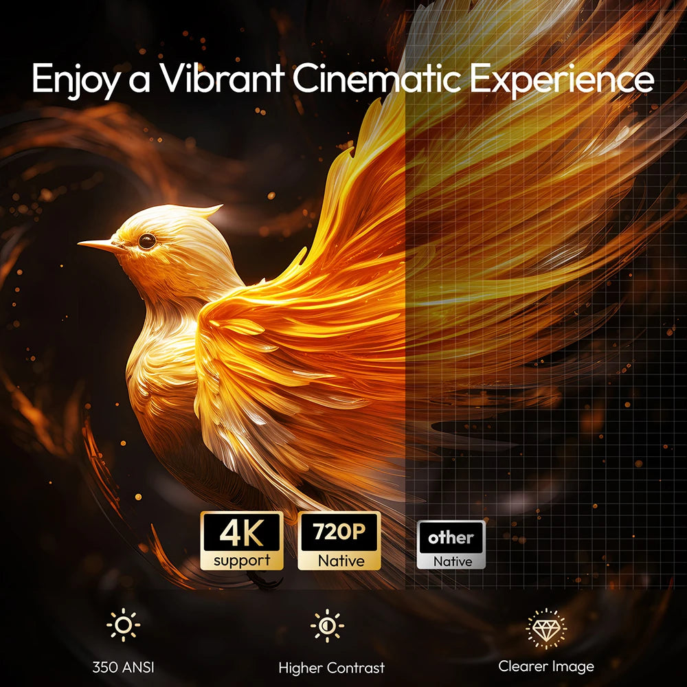 VEVSHAO A12 Projector Mini Portable  LED Video Android 13.0 WIFI 6 Mirror SmartPhone for 1080P 4K Video Home Cinema Projector