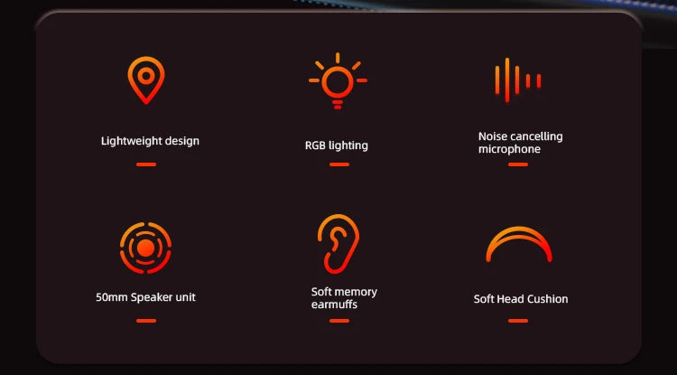 Goldpo G20 Gaming Headphones For PC/PS4/PS5 7.1 Surround RGB Gaming Headset Gamer USB Wired Headphones with Noise Cancelling Mic