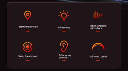 Goldpo G20 Gaming Headphones For PC/PS4/PS5 7.1 Surround RGB Gaming Headset Gamer USB Wired Headphones with Noise Cancelling Mic