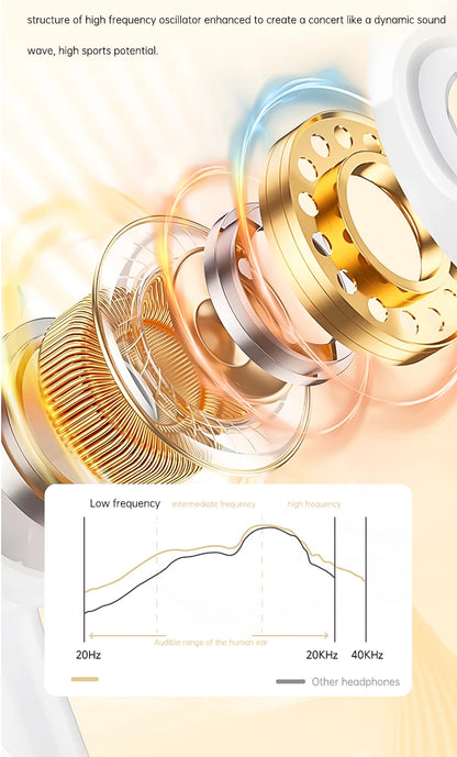 SK19 Bluetooth 5.3 Earphones Mini Invisible Headphones TWS Wireless Earbuds HIFI Stereo Noise Reduction Heasets with Microphones