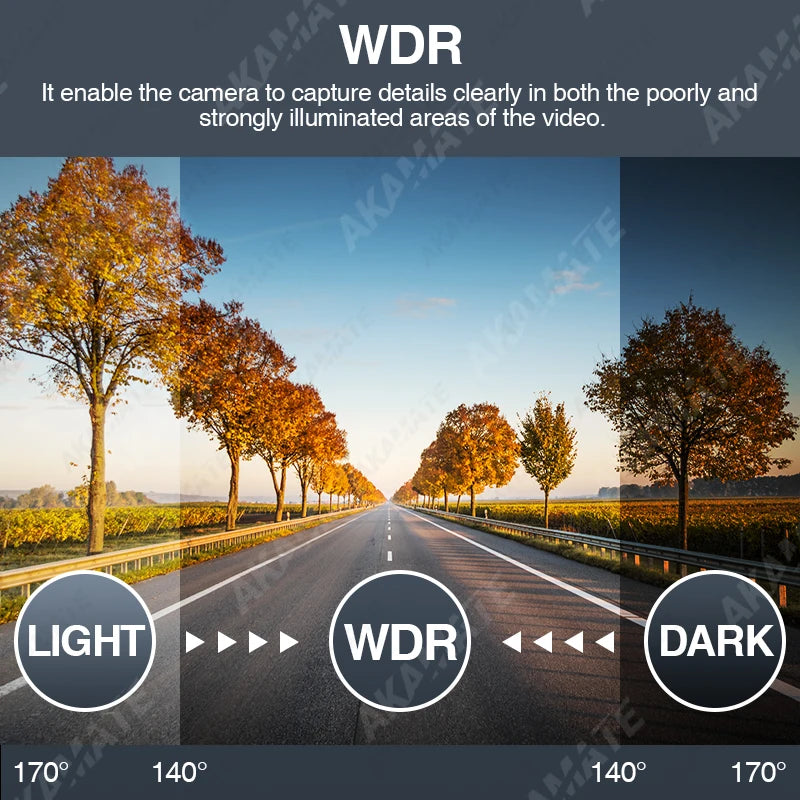 Dash Cam ADAS Car Electronic Dog USB AR Dash Cam Full HD 720P For Android Car Radio Camera Recorder DVR Dashcam Camcorder