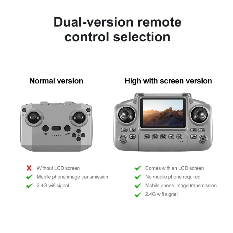 2025 New D18 Drone Professional 8K Camera 5G WiFi FPV UAV Screen Remote Control Brushless Obstacle Avoidance Quadcopter Toy