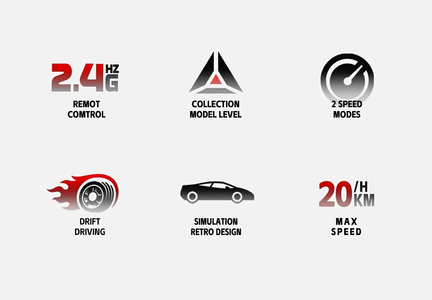 RC Cars 4WD 1:24 High-Speed Drift Car 20KMH with LED Lights Drifting Tires Off-Road Racing Car Sport Toy for Kids and Enthusiast