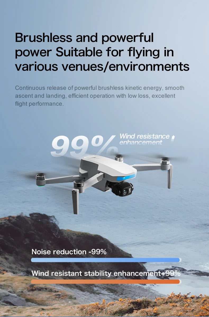 S-X1 New Drone with Screen 3-Axis Anti-shake Gimbal 4K Aerial Brushless Drones RC Quadcopter 5G GPS 8K HD Cameras EIS Mini Dron