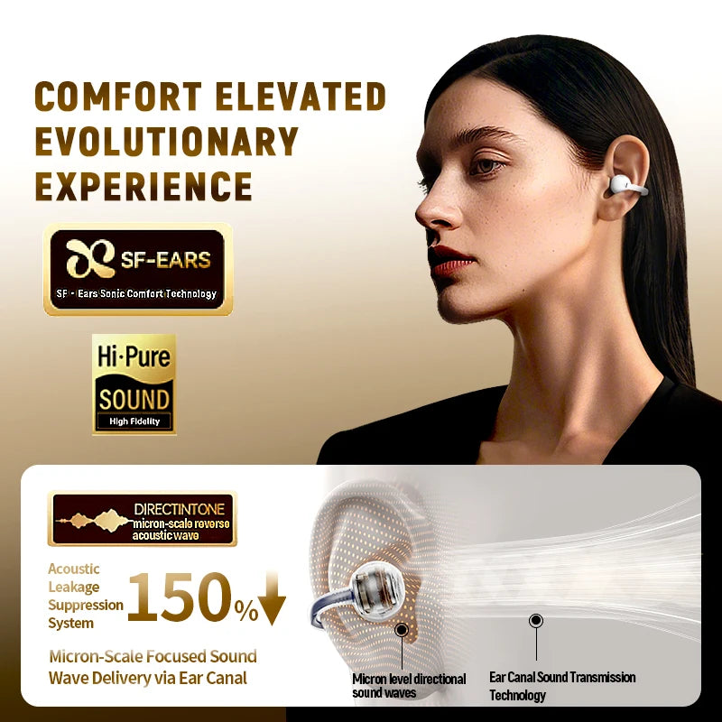 Ear Clip Earbuds 6th Gen Bluetooth 6.0 Headphones Surround Sound Earphone Touch Control Wireless Headset Noise Reduction HD Call