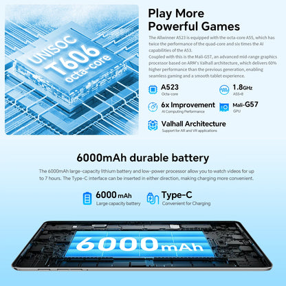 Teclast P30T Android 14 Tablet, 10.1 Inch 1280X800, 10Gb Ram (4Gb+6Gb Expansion), 128Gb Rom(Support Tf 1Tb)