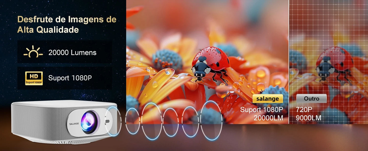 Salange P92MAX Android13 Smart Projector Netflix Officially Licensed HD 1080P BT5.2 WiFi 12000L Elec Focus Auto Keyston 4K Movie