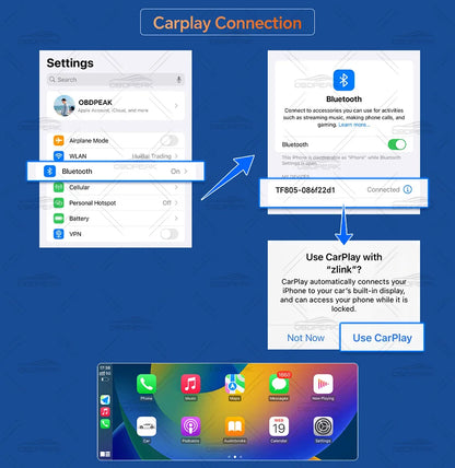 Dash Cam 5K Front Rear Car Camera Wireless CarPlay & Android Auto  WiFi GPS 11.3" Touch Screen GPS Navigation Night Vision DVR