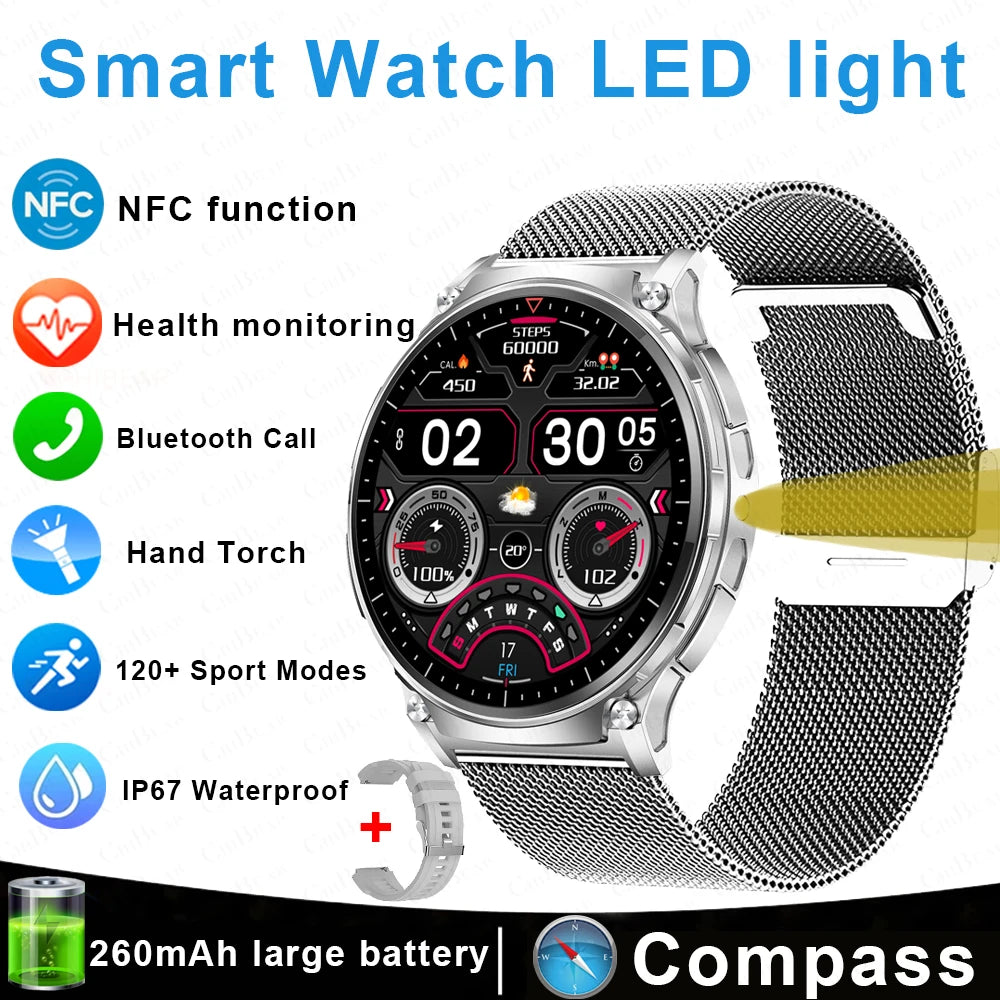 GPS NFC Compass Watch For HUAWEI GT5 Pro Smart Watch Men Altitude Bluetooth Call GPS HD 360*360 Screen Motion Tracking Watch