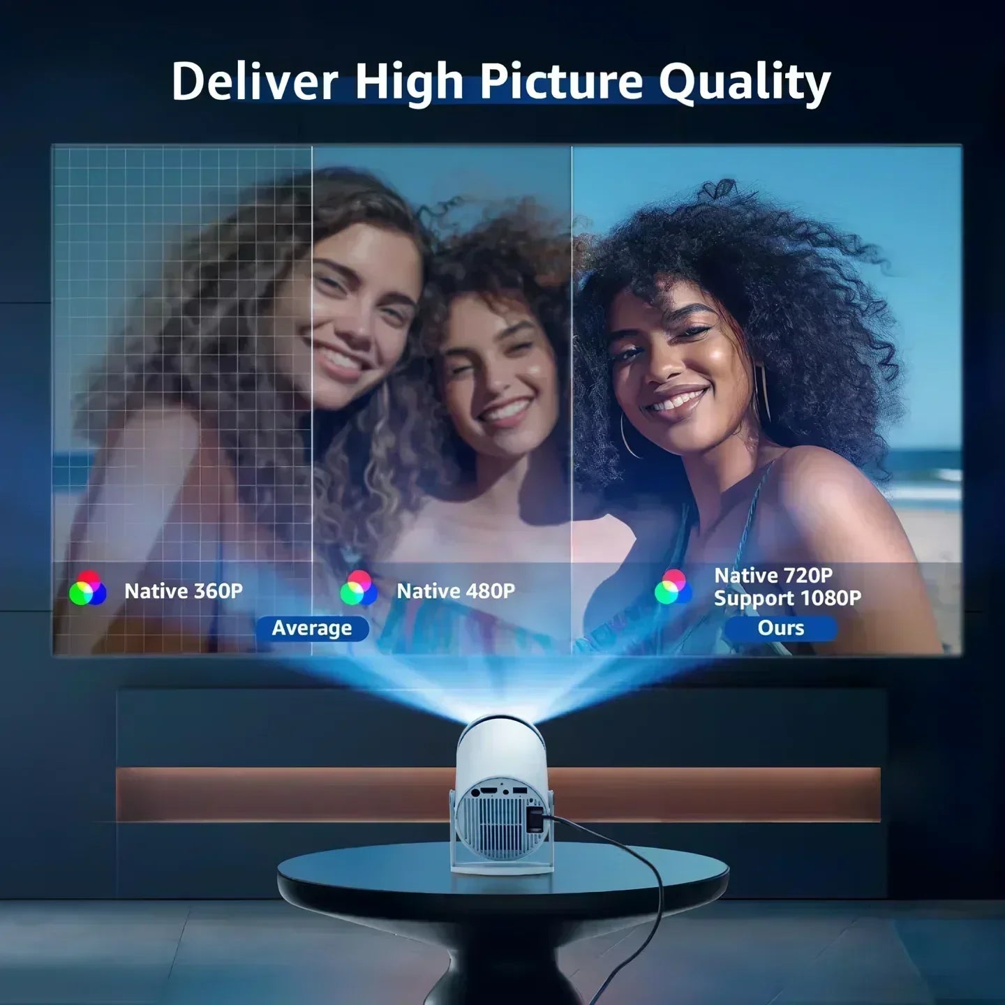 Projector 4K Android 11 Projector Native HD 1080P Dual Wifi6 BT5.0 for home/outdoor/office1920*1080P Portable Projector