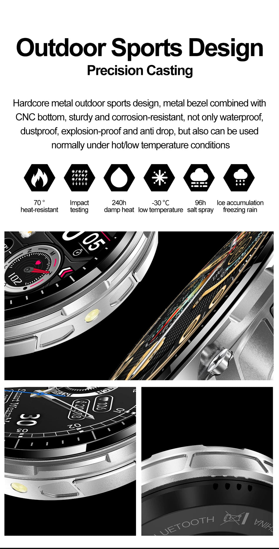 GPS NFC Compass Watch For HUAWEI GT5 Pro Smart Watch Men Altitude Bluetooth Call GPS HD 360*360 Screen Motion Tracking Watch
