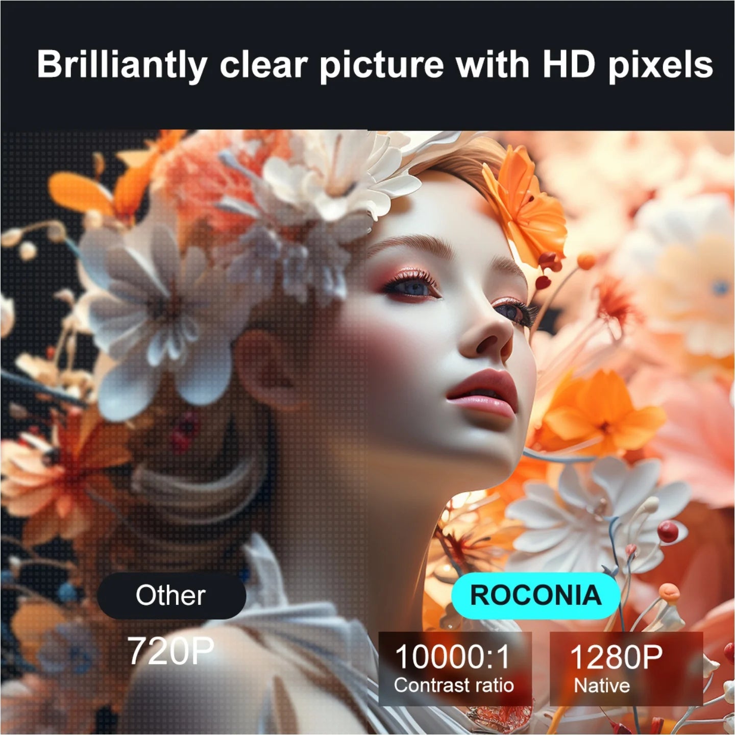 Outdoor Movie Projector for Home Theater WiFi & Bluetooth Native 1080P 8K Support up to 300'' Compatible with USB iOS Android