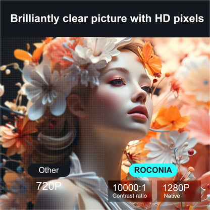 Outdoor Movie Projector for Home Theater WiFi & Bluetooth Native 1080P 8K Support up to 300'' Compatible with USB iOS Android