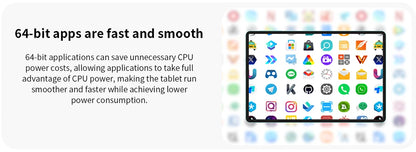 Teclast P30T Android 14 Tablet, 10.1 Inch 1280X800, 10Gb Ram (4Gb+6Gb Expansion), 128Gb Rom(Support Tf 1Tb)