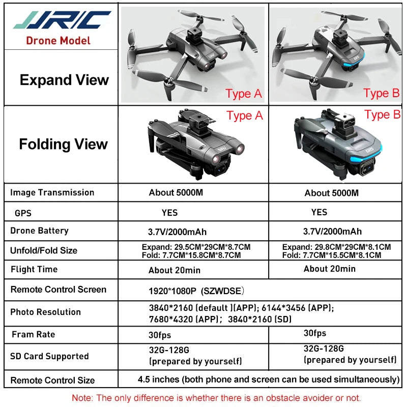 JJRC X28 Pro GPS Drone 4K Professional HD Dual Camera With Screen 5G WIFI 360° Obstacle Avoidance Brushless Rc Quadcopter Drone