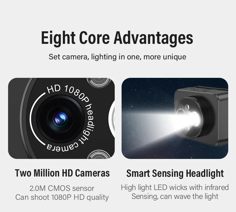 Action Camera Headlight First Perspective 2MP Sports Camera Smart Wave Hand Induction Video Recorder Built-in Battery Action Cam