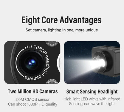 Action Camera Headlight First Perspective 2MP Sports Camera Smart Wave Hand Induction Video Recorder Built-in Battery Action Cam