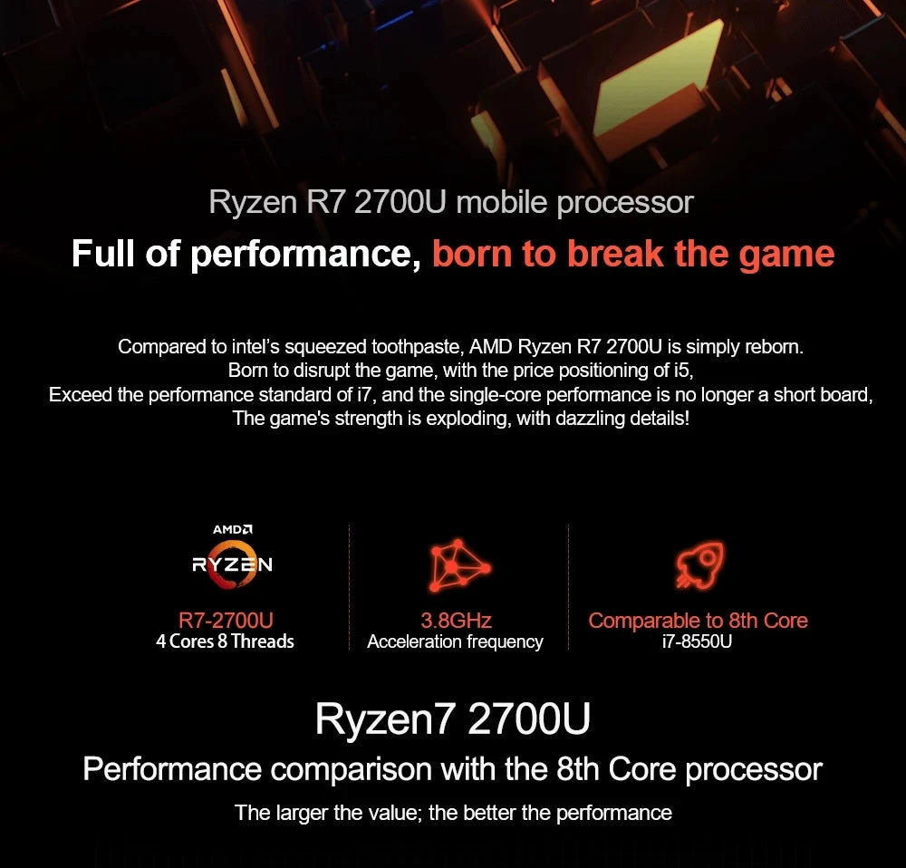 CARBAYTA AMD Ryzen 7 2700U Laptop - 36GB RAM 2TB SSD Metal Body Bluetooth Windows 11 pro Gaming IPS Portable Computer