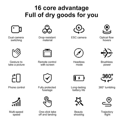 V666 Drone 4k HD Camera ESC 180° Aerial Aircraft Brushless RC Quadcopter Air Pressure Fixed Height Remote Control Airplane Gift