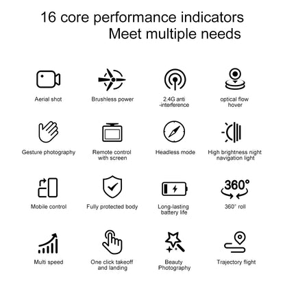 For Xiaomi M8 Drone 4K Professional Dual Camera with Screen 5G WIFI FPV Dron Brushless Optical Flow Hover Folding GPS Quadcopter