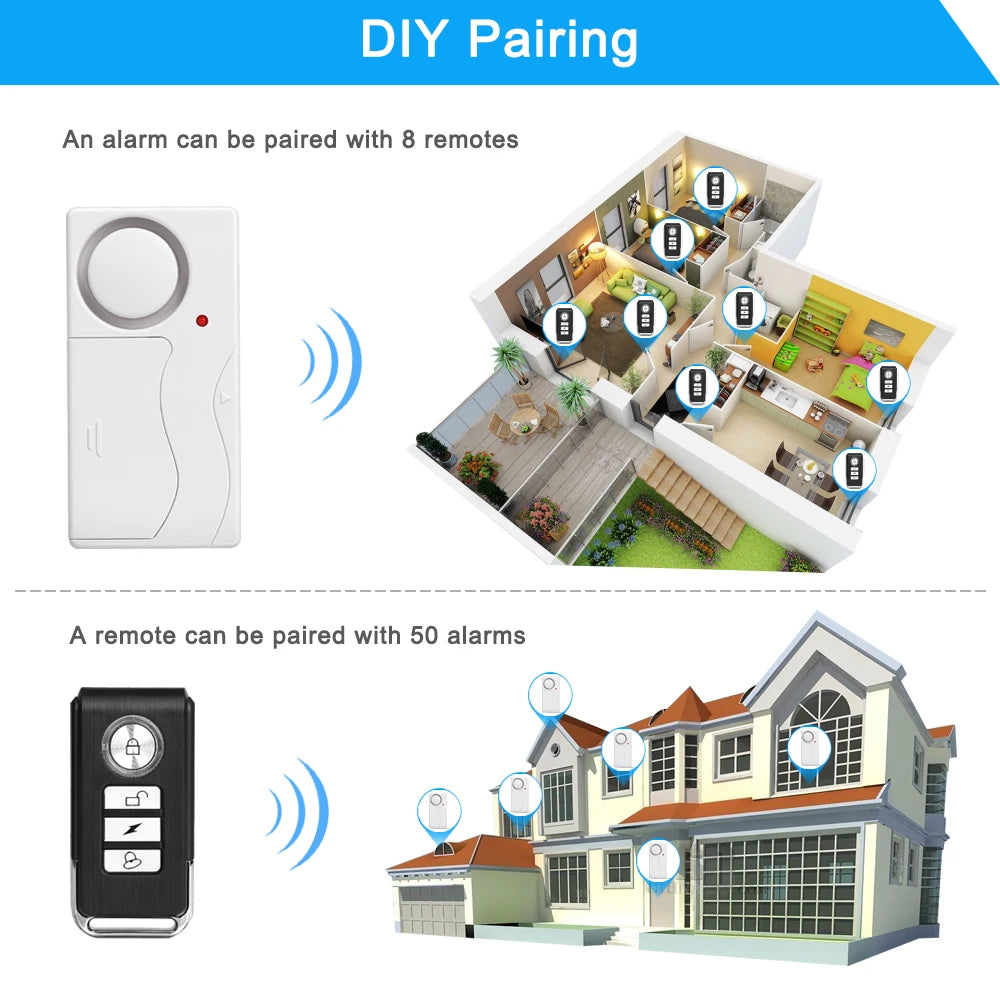 Camaroca Door Window Entry Security Wireless Remote Control Burglar Alarm Magnetic Sensor Alert System Security Protection