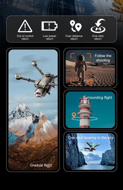 GT6 Max drone screen remote control GPS positioning high-definition aerial photography brushless motor flight play