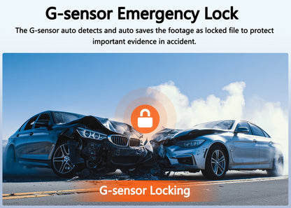 Dashcam for cars 4K UHD Recording Car Camera HDR Night Vision Video Recorder Builtin WiFi 24H Parking Monitoring car accessories