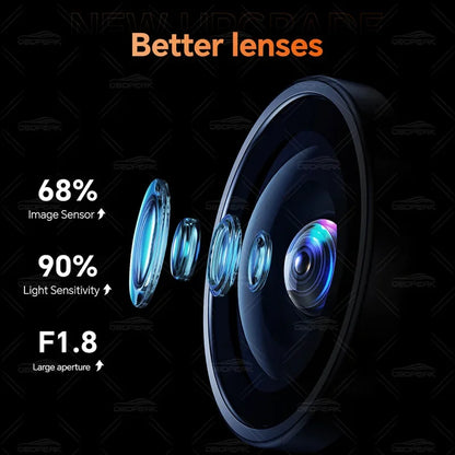 Dash Cam 5K Front Rear Car Camera Wireless CarPlay & Android Auto  WiFi GPS 11.3" Touch Screen GPS Navigation Night Vision DVR