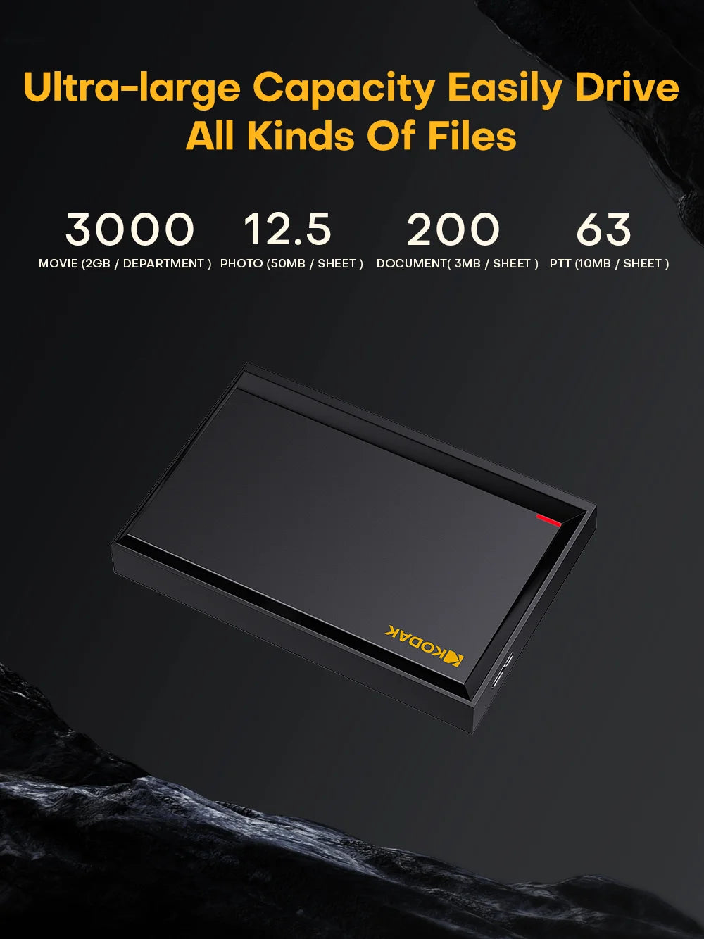 KODAK Portable External Hard Drive PHDD 500G/1TB High-Speed Storage for PC, Laptop, PS5, PS4 Lag-Free Gaming & Large File Transf