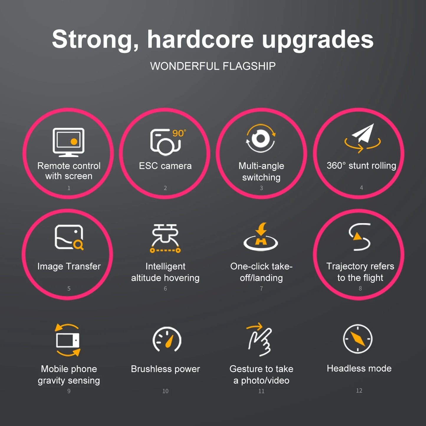 New E88GT Brushless Drone Dual HD Cameras WiFi FPV Foldable Arms Night Navigation Light Remote Control RC Quadcopter Photography