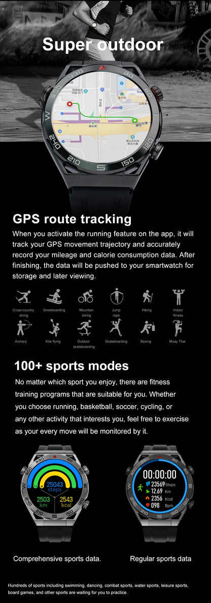 For IOS Android NFC Smart Watch Men GPS Tracker AMOLED 454*454 HD Screen Heart Rate ECG+PPG Bluetooth Call Smartwatches 2024 New