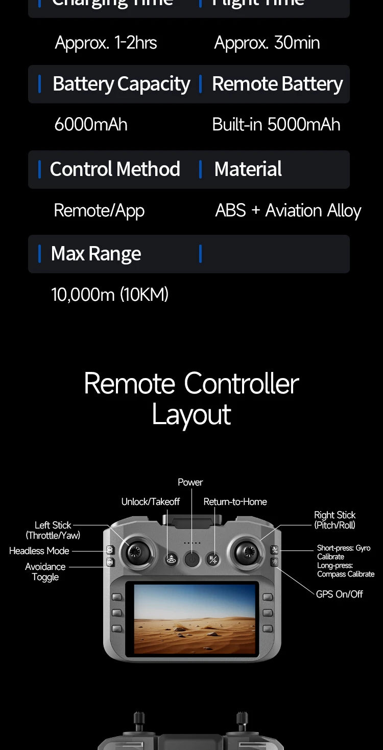 M7 Mini Drone Professional GPS 8K HD Camera Drones 5G WIFI FPV Video 4k UAV 4.5 inch large screen remote control RC Dron