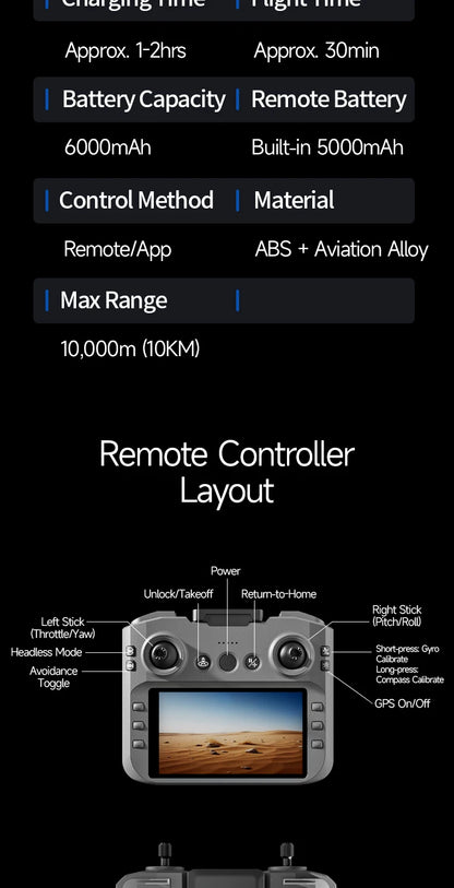M7 Mini Drone Professional GPS 8K HD Camera Drones 5G WIFI FPV Video 4k UAV 4.5 inch large screen remote control RC Dron