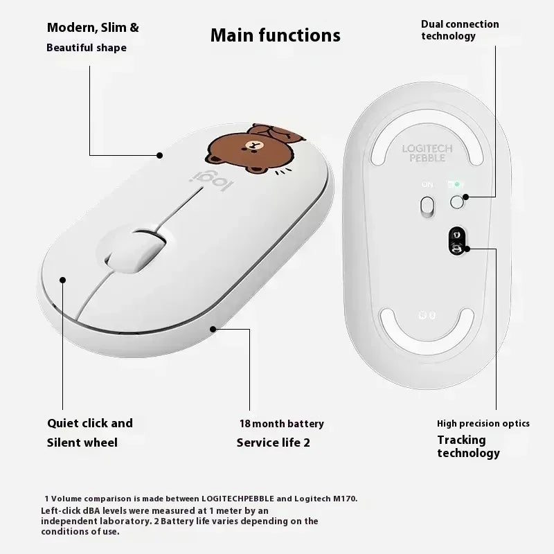 Logitech M350 Bear&Rabbit Wireless Mouse Cute Design Multiple Color Options Ergonomic Design Reduces Hand Fatigue