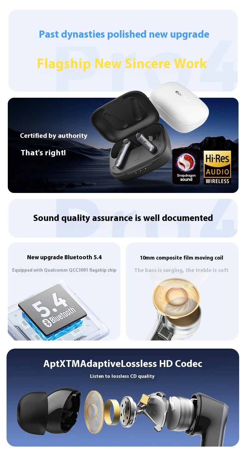 EarFun Air Pro 4 Wireless Earphone Active Noise Reduction HI-FI Bluetooth5.4 Earphones E-sports IPX5 Waterproof PC Gamer Earbuds