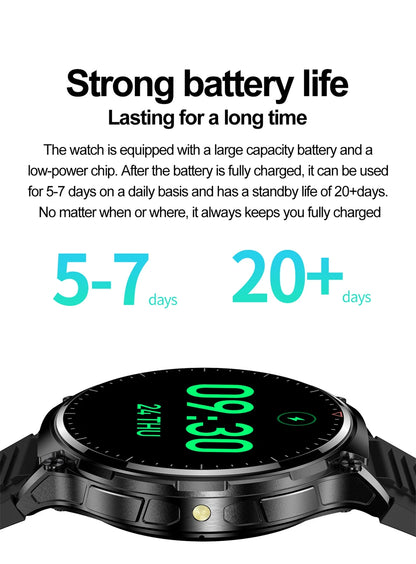 GPS NFC Compass Watch For HUAWEI GT5 Pro Smart Watch Men Altitude Bluetooth Call GPS HD 360*360 Screen Motion Tracking Watch