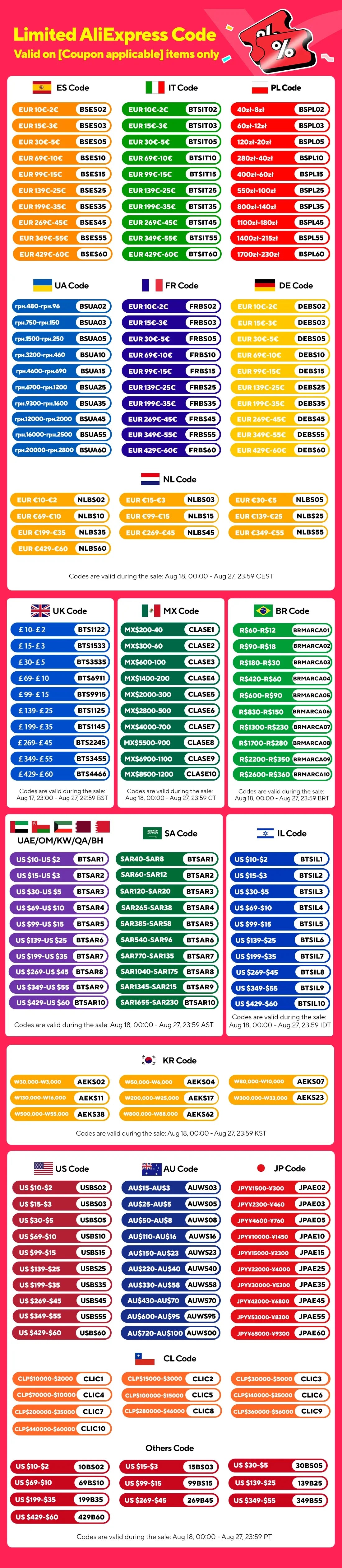 P30PRO Android 14 Smart Mini Projector Supports 4K HD Video WiFi 6 BT5.0 Native 720p Home Theater Outdoor Portable Projector