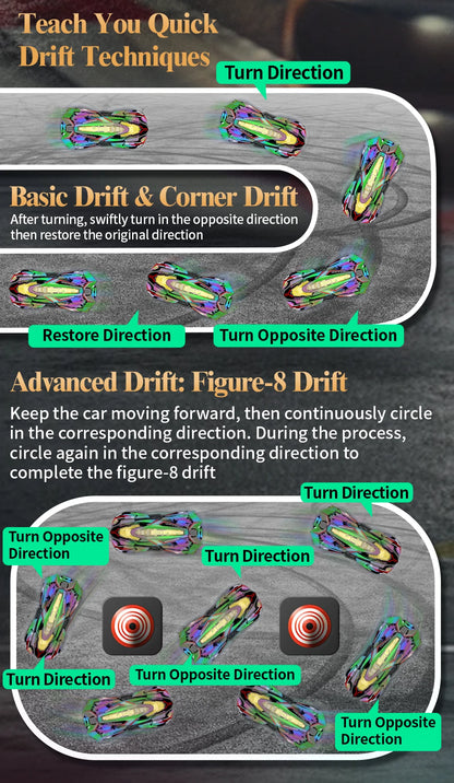 Rc Car 4Ch High-Speed Remote Control Drift Racing Car Electric Sportscar Toy Vehicle Model Toys for Boys Kids Birthday Gift