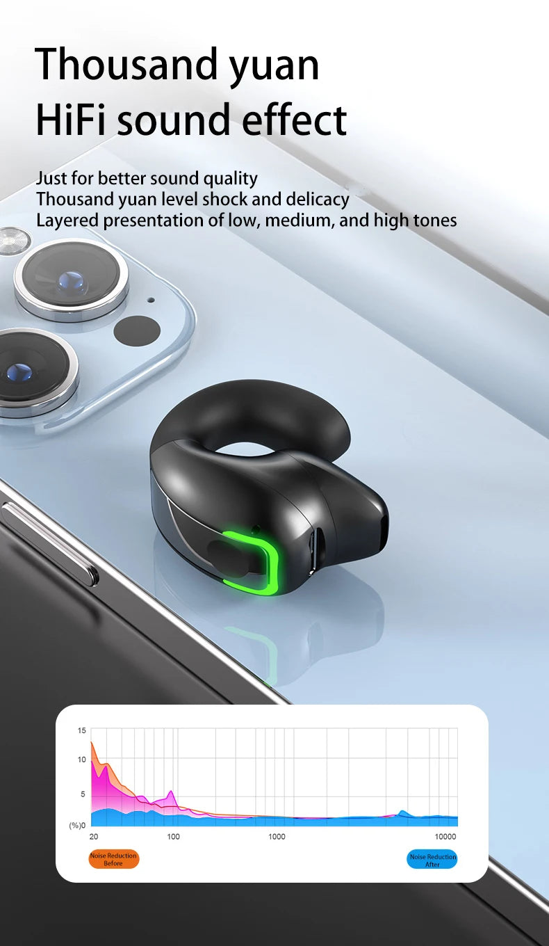 Ear clip earphones, Bluetooth wireless earphones, comfortable to wear for sports, office, leisure, and long battery life