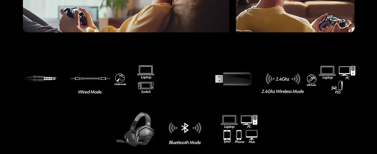 NUBWO G06 Wireless Headsets Gamer 2.4GHz Bluetooth 5.3 Gaming Headphones with Dual Microphone for PS5, PS4, PC, Mobile, Switch