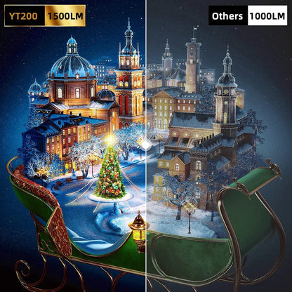 Smart Projector LED HD TV Video Projetor for 4K 1500 Lumens Android Same Screen Home Cinema Outdoor Portable Projetor